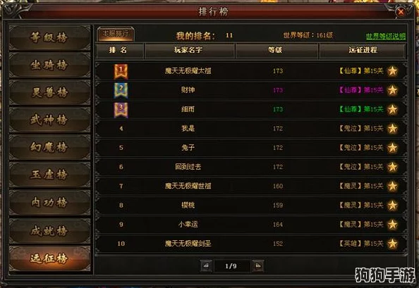 深度解析：无尽远征中平衡与战力模式玩法差异，策略与挑战的双重盛宴！