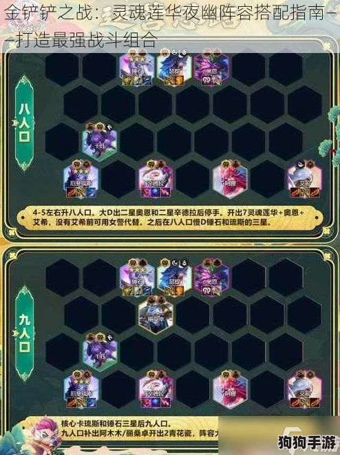 深度剖析:金铲铲之战灵魂莲华夜幽,策略搭配秘籍解锁顶级战斗阵容! 深度剖析:金铲铲之战灵魂莲华夜幽,策略搭配秘籍解锁顶级战斗阵容!