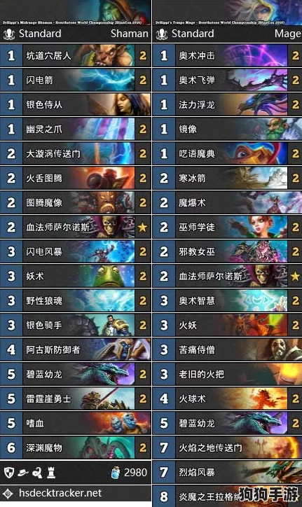 解锁七日世界奥秘：罗塞塔权限卡深度使用策略与技巧全