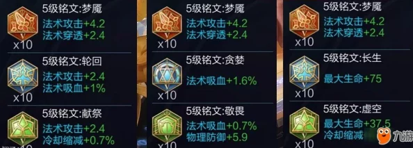 《王者荣耀》顶尖百穿符文配置：三大精髓搭配，穿透力飙升上分秘籍！