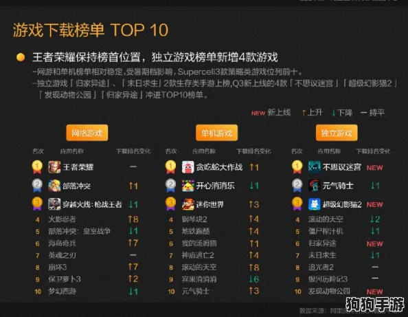 2024年度断网必备！精选免费单机游戏畅玩榜单来袭！