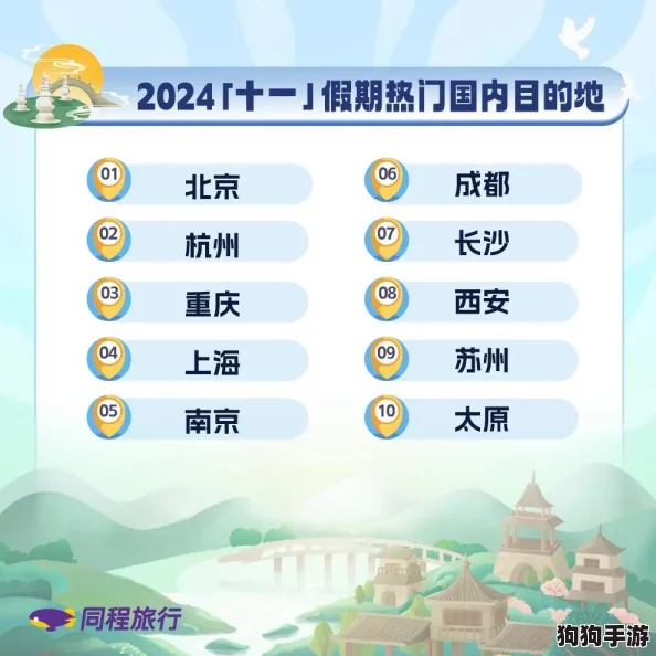 2024年度断网必备!精选免费单机游戏畅玩榜单来袭! 2024年度断网必备!精选免费单机游戏畅玩榜单来袭!