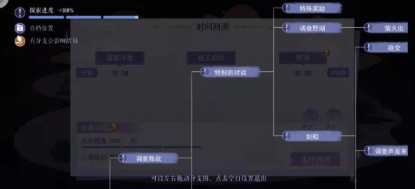 深入《第五人格》：模仿者游戏三大阵营成员特色与策略解析！