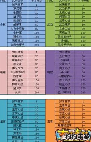 独步武林的少侠如何智取绝世江湖秘籍秘径