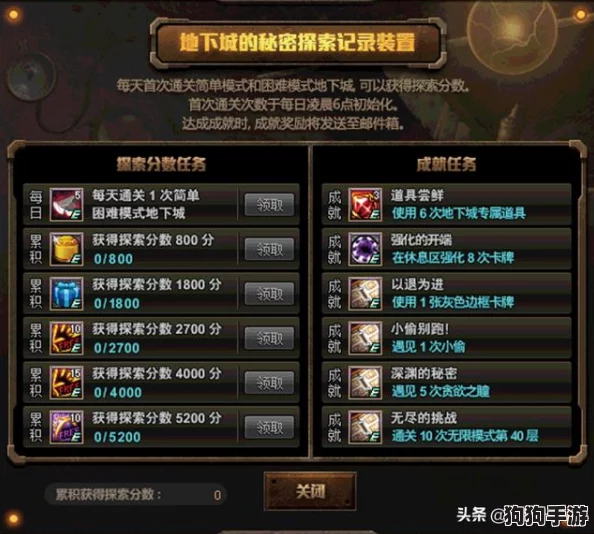 《DNF》传说装备最佳掉落秘境：探索隐秘副本，速刷传奇之旅！