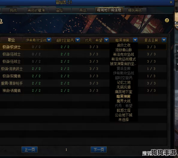 DNF：神话装备最热产出地图大起底，助你速刷心仪神装！