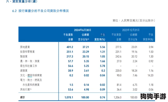 2024年独家：归龙潮海量兑换码全收录，尊享福利不停歇！