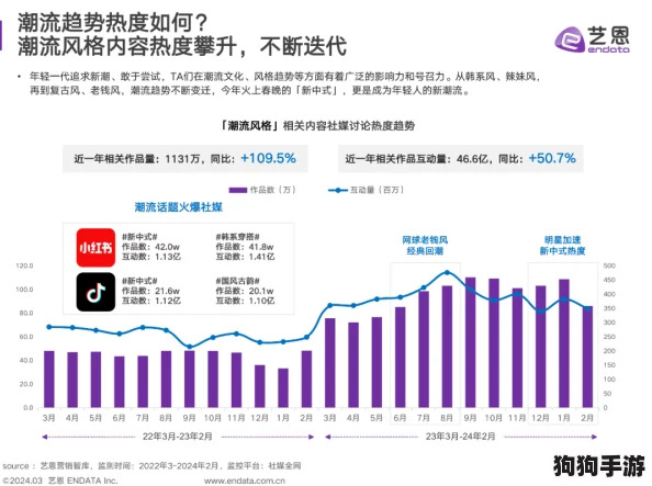 2024年独家:归龙潮海量兑换码全收录,尊享福利不停歇! 2024年独家:归龙潮海量兑换码全收录,尊享福利不停歇!