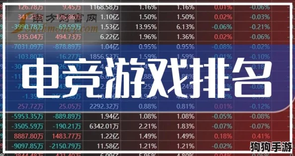 2024电竞热潮:顶尖流行对战游戏权威排名大赏! 2024电竞热潮:顶尖流行对战游戏权威排名大赏!