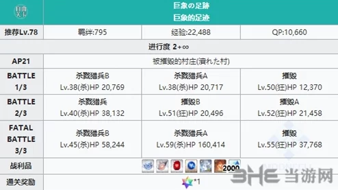 FGO深度探索：2.1章焚村之谜，永久冻土帝国自由本精英配置全