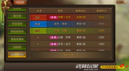 2024艾塔纪元巅峰战力：T0级角色独家精选，重塑战场格局！