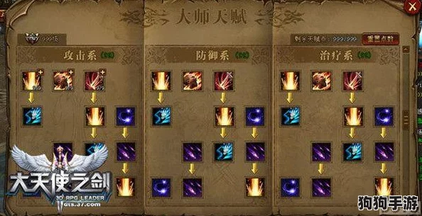终极对决!天罚之剑VS火炮轰炸:无尽大冒险中的顶级装备属性差异,谁才是战场之王? 终极对决!天罚之剑VS火炮轰炸:无尽大冒险中的顶级装备属性差异,谁才是战场之王?