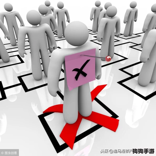 解锁小店管理新策略：优雅遣散金色员工，高效分解秘籍大公开！