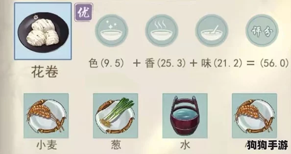 探秘江湖悠悠:独家炒米食谱大公开,全攻略助你逍遥游四海! 探秘江湖悠悠:独家炒米食谱大公开,全攻略助你逍遥游四海!