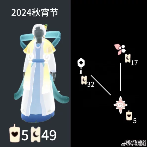 光遇2024秋宵盛典：独家揭秘全新物品兑换图鉴，限时珍藏不容错过