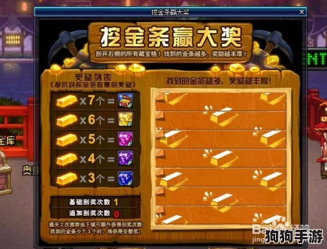 深度挖掘DNF抗魔值：实战效能解析与高效提升策略全攻略
