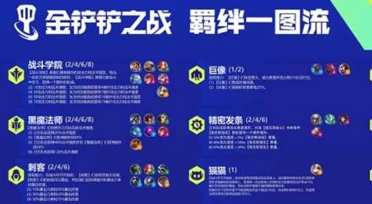探索金铲铲之战：一局完整对战时长与策略深度分析，揭秘高效竞技秘诀