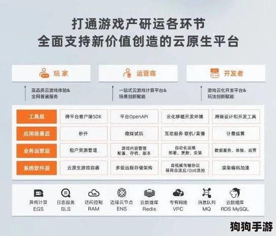 探索云游戏新境界：精选顶尖云端游戏平台，畅享无阻高质娱乐体验推荐