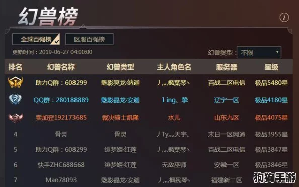 四星英雄领航归龙潮:开荒期实力榜单深度剖析与策略指南 四星英雄领航归龙潮:开荒期实力榜单深度剖析与策略指南