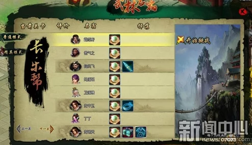 穿越江湖迷梦：解锁C位秘籍，成为武林焦点人物的策略指南