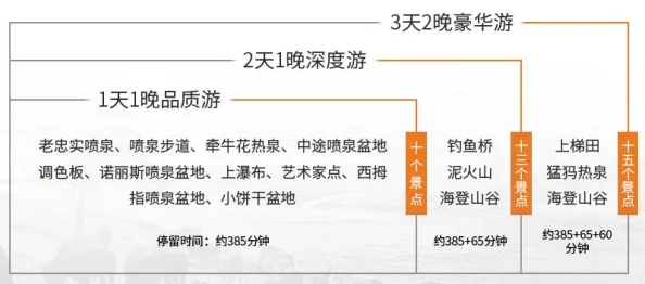 启程远方：第一章详尽探险指南，解锁未知世界的秘密路径与策略布局