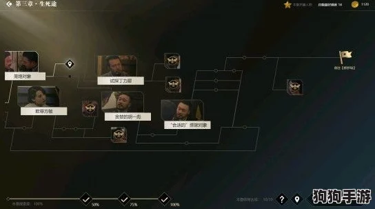 启程远方：第一章详尽探险指南，解锁未知世界的秘密路径与策略布局