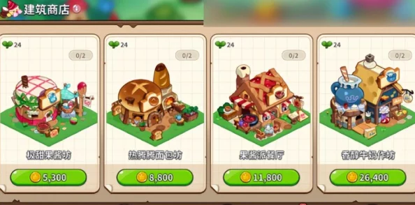 加速攻略:冲呀饼干人王国中高效解锁离青饼干的独家策略与角色收集技巧 加速攻略:冲呀饼干人王国中高效解锁离青饼干的独家策略与角色收集技巧