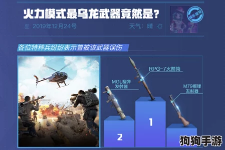 三角洲战区精英指南：全面解锁Vector武器极致改装策略与实战优化秘籍