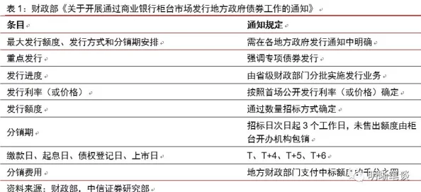 深入剖析《卡拉彼丘》中信角色技能强度：实战应用与策略优势全面概览