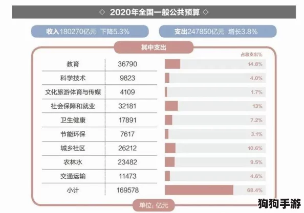 光遇2024年9月2日：解锁全新每日任务挑战，详尽攻略助你轻松畅游云野秘境