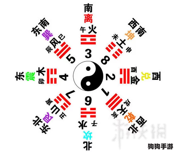 深入归龙潮：解锁尘封记忆支线任务，全面流程与策略指南详解