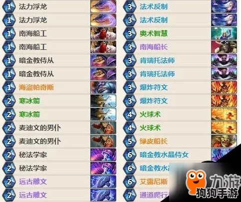 【策略前瞻】归龙潮预抽卡活动:精选道具搭配指南,助你领跑新篇章 【策略前瞻】归龙潮预抽卡活动:精选道具搭配指南,助你领跑新篇章