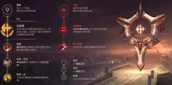 《金铲铲之战》深度攻略：死亡之蔑装备赋能，揭秘最适配英雄的实战策略与搭配精髓