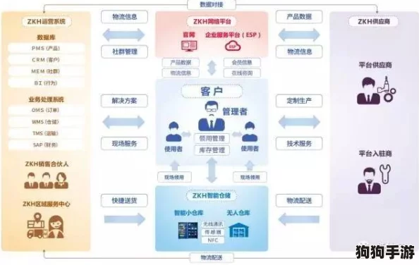 重塑沙威玛经典:探索升级序列,解锁味蕾新传奇的独家推荐指南 重塑沙威玛经典:探索升级序列,解锁味蕾新传奇的独家推荐指南
