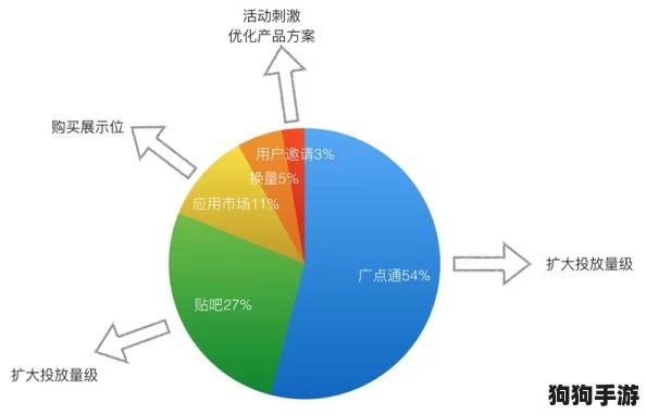 深入理解与量化分析：成功捕获明光的实际概率全面解析