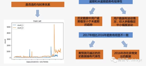 深入理解与量化分析:成功捕获明光的实际概率全面解析 深入理解与量化分析:成功捕获明光的实际概率全面解析