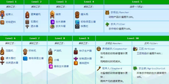 四季物语高效园艺秘籍：掌握快速浇水技巧，轻松打理你的绿意世界