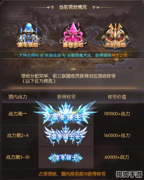 百战封神：荣耀巅峰之路，全新玩法策略解析与高手排名争霸