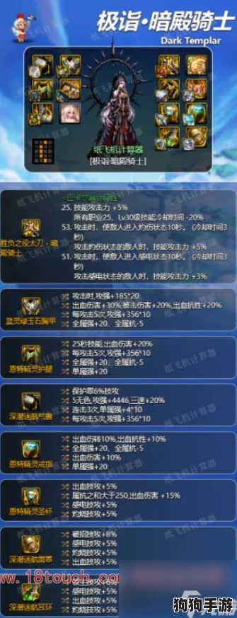 DNF手游暗帝终极毕业指南：精选防具搭配策略，助力角色战力飙升