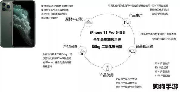 探索《我的孩子：生命之源》多元结局路径，全面解读每个终章的情感归宿与人生启示