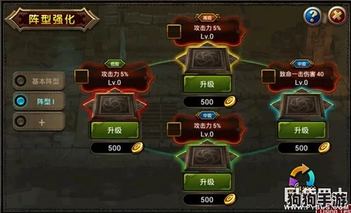 织梦冒险团：精英阵容策略构建指南，解锁最强搭配奥义