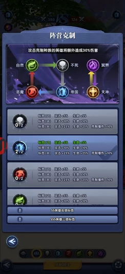 织梦冒险团:精英阵容策略构建指南,解锁最强搭配奥义 织梦冒险团:精英阵容策略构建指南,解锁最强搭配奥义