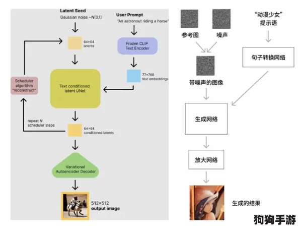 探索明光捕捉机制：揭秘高效捕获策略与实时成功概率分析