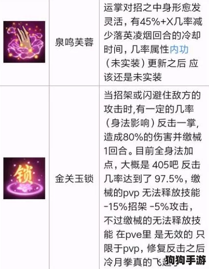 烟雨江湖中精通琴艺：从基础指法到意境营造的全方位修炼指南