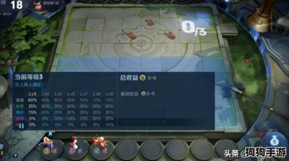 王者荣耀策略新篇：自走棋棋子全览与王者模拟战英雄属性深度剖析指南
