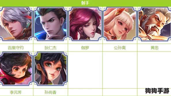 王者荣耀策略新篇：自走棋棋子全览与王者模拟战英雄属性深度剖析指南