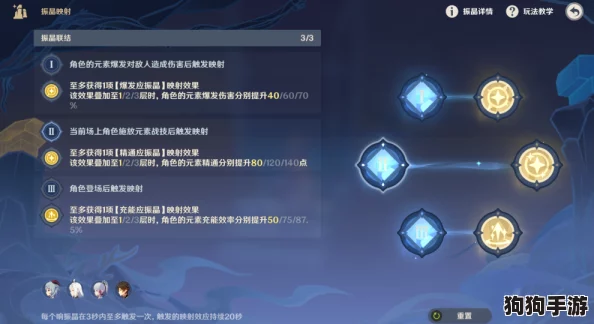 原神5.0版本卡池策略指南：玛拉妮的秘境掌控VS基尼奇的元素盛宴，哪个更适合你的探险之旅？