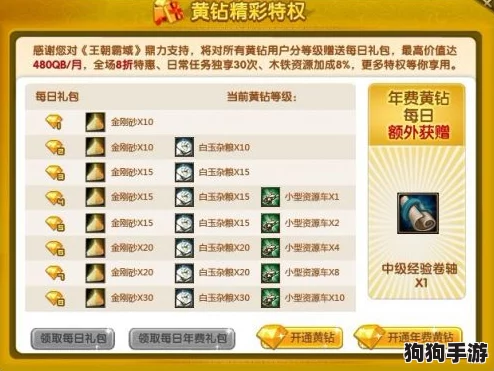 2024年尊享朝歌特权：独家长期有效礼包兑换码，解锁海量福利与惊喜！