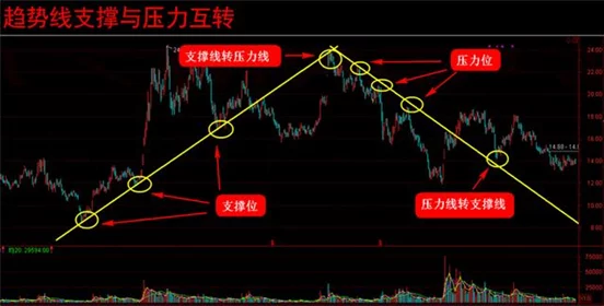 归途荆棘：危机四伏的启程策略全解析与实战技巧指南
