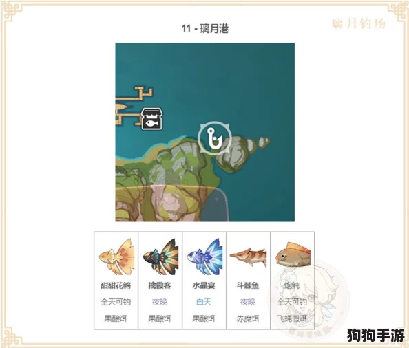 探索橡子屋秘境：小鱼座全新图鉴解锁指南与珍稀收集策略大公开